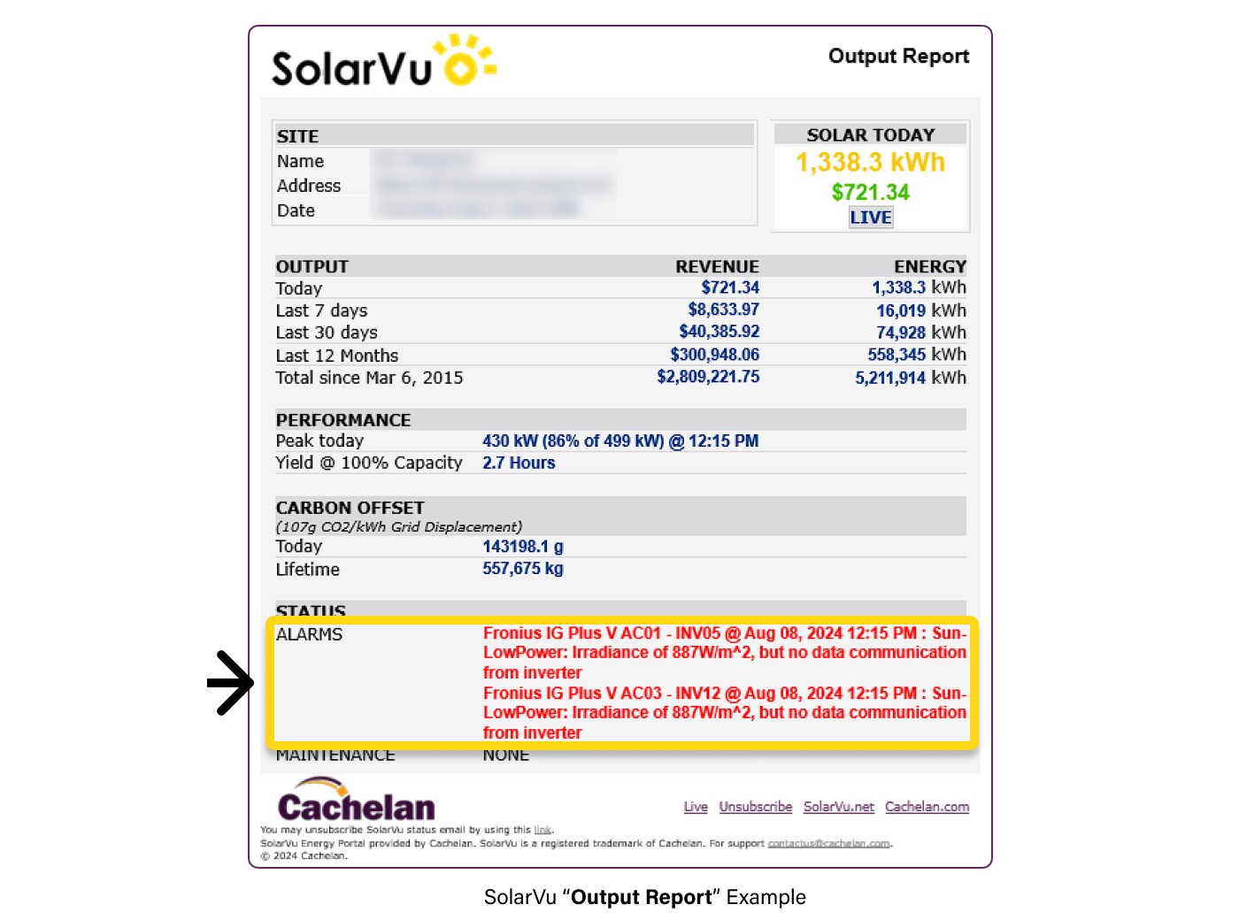 SolarVu Report